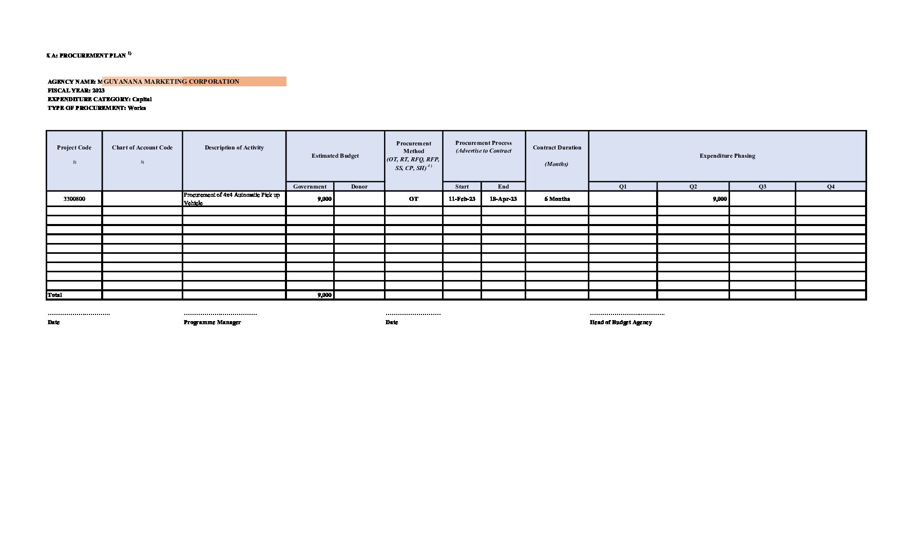 Ministry of Agriculture-Guyana Marketing Corporation - Public